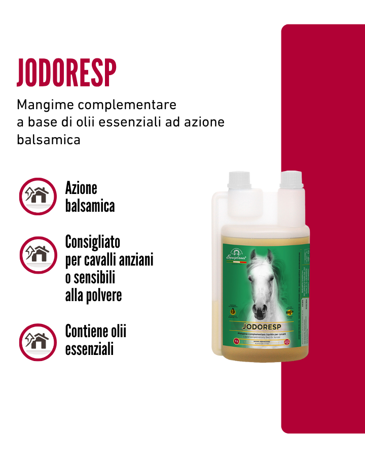 Jodoresp